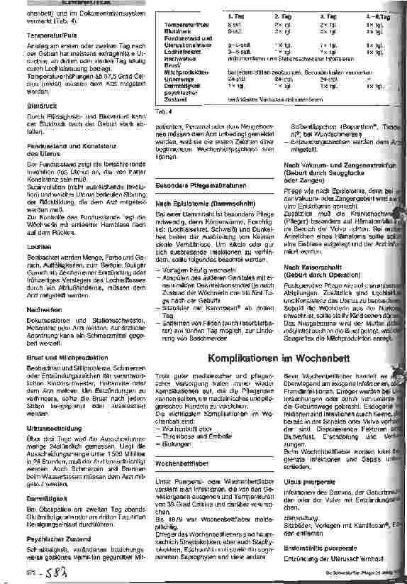Vorschauseite 5: Wochenpflege