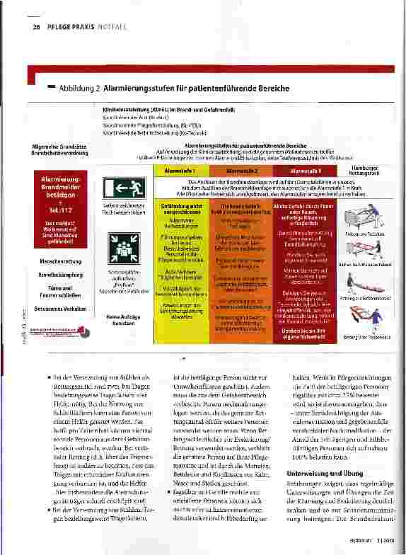 Vorschauseite 3: Gut gewappnet für den Ernstfall