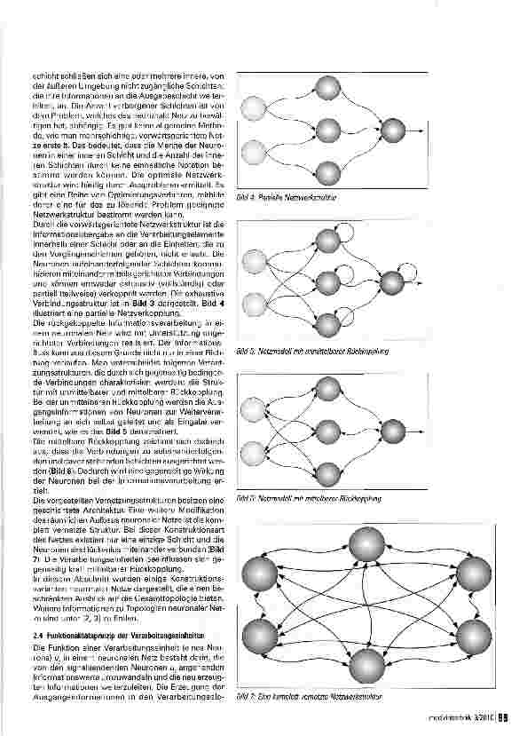 Vorschauseite 4: Künstliche neuronale Netze