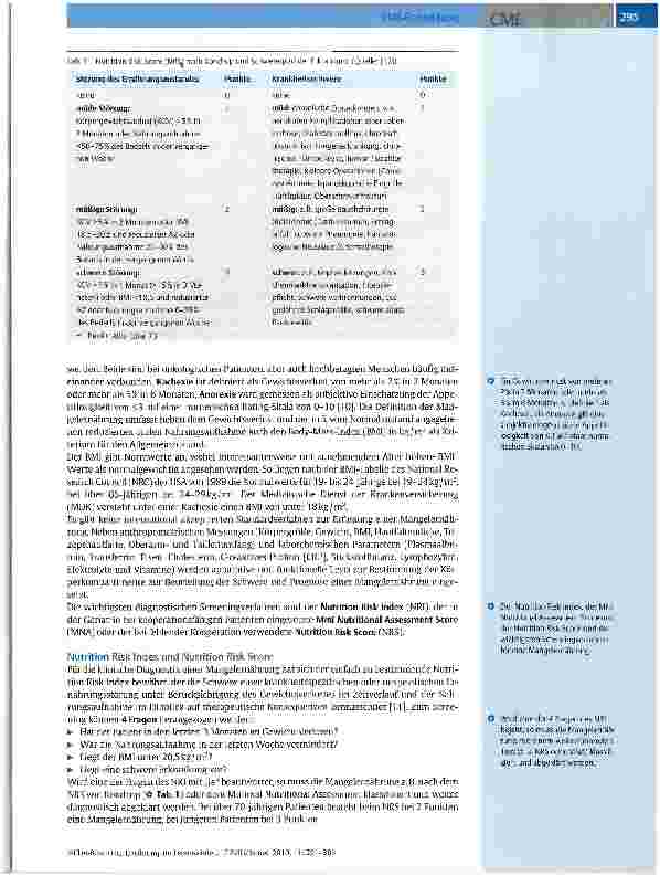 Vorschauseite 4: Ernährung am LebensendeErnährung und Ernährungstherapie unter palliativen Aspekten - ambulant und stationär