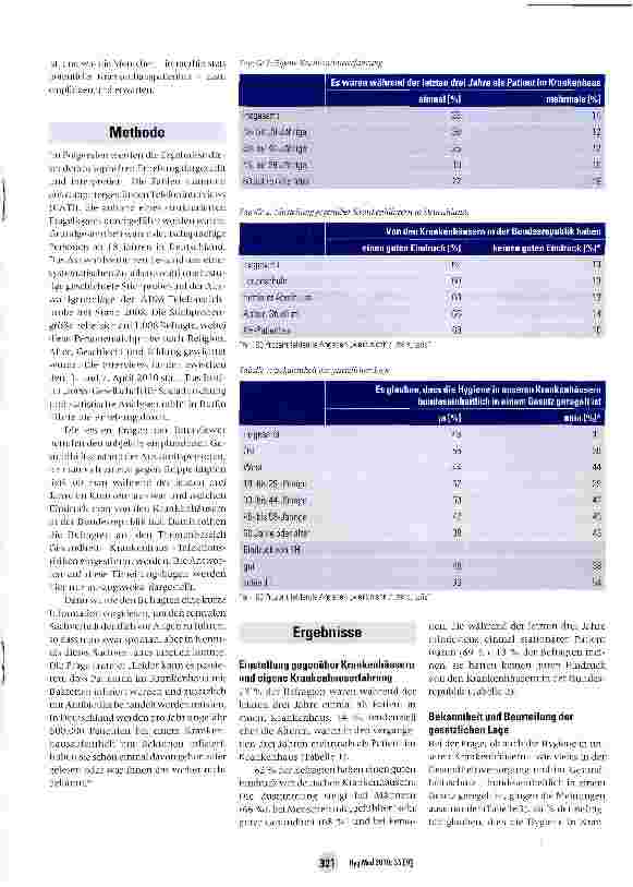 Vorschauseite 2: Was wissen die Deutschen über Krankenhausinfektionen und was fordern sie? Ergebnisse einer repräsentativen Befragung