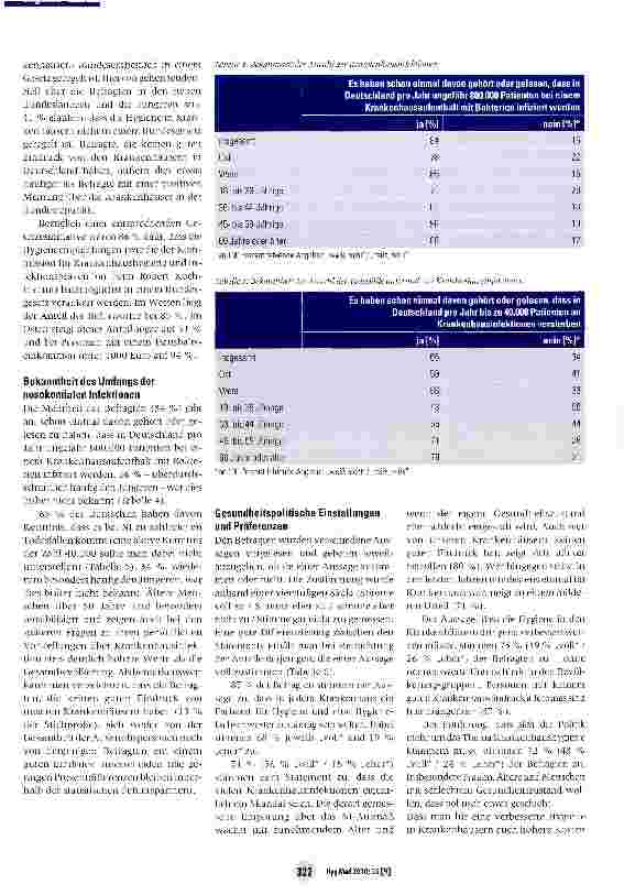 Vorschauseite 3: Was wissen die Deutschen über Krankenhausinfektionen und was fordern sie? Ergebnisse einer repräsentativen Befragung