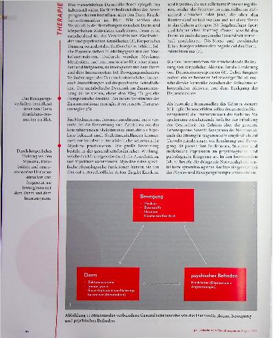 Vorschauseite 2: Komplexes Zusammenspiel Crosstalk von Darm-Gehirn-Bewegung