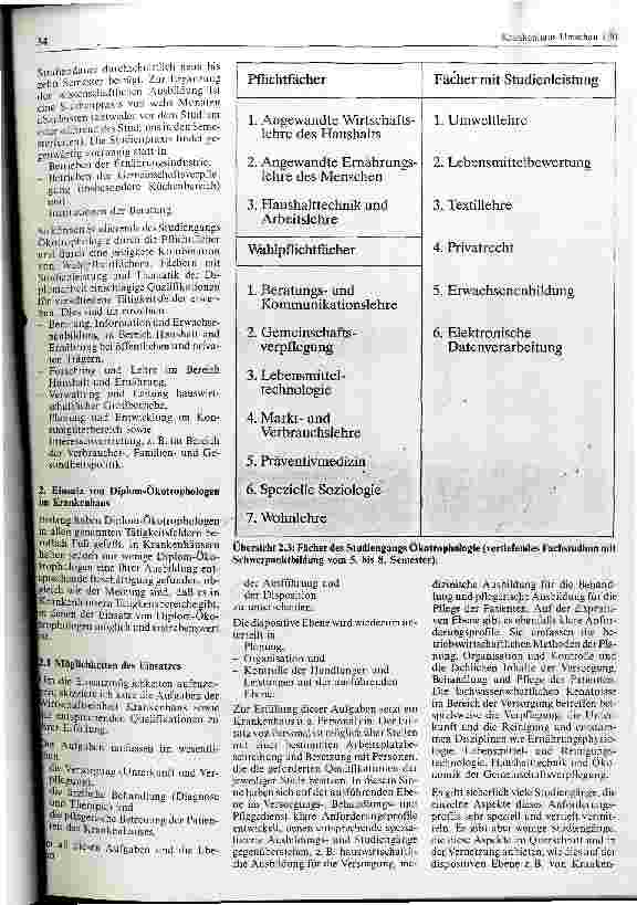Vorschauseite 3: Der Einsatz von Diplom-Ökotrophologen im Krankenhaus