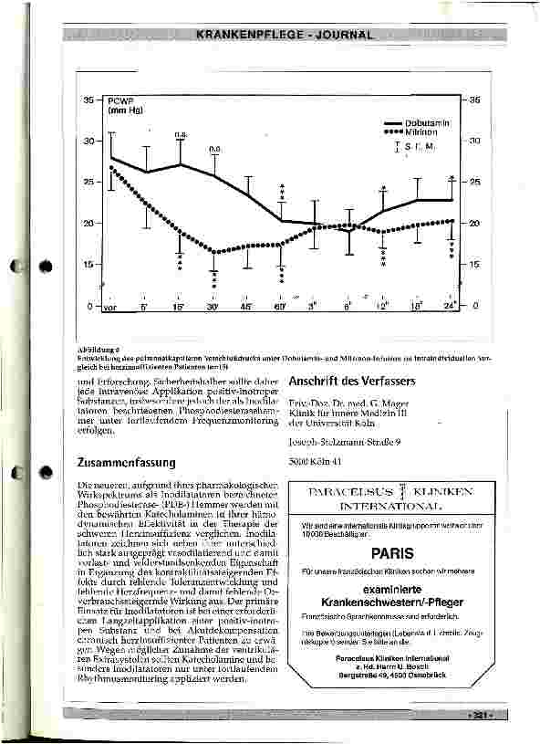 Vorschauseite 5: Was bewirken Inodilatatoren? Wirkprinzip und therapeutische Möglichkeiten