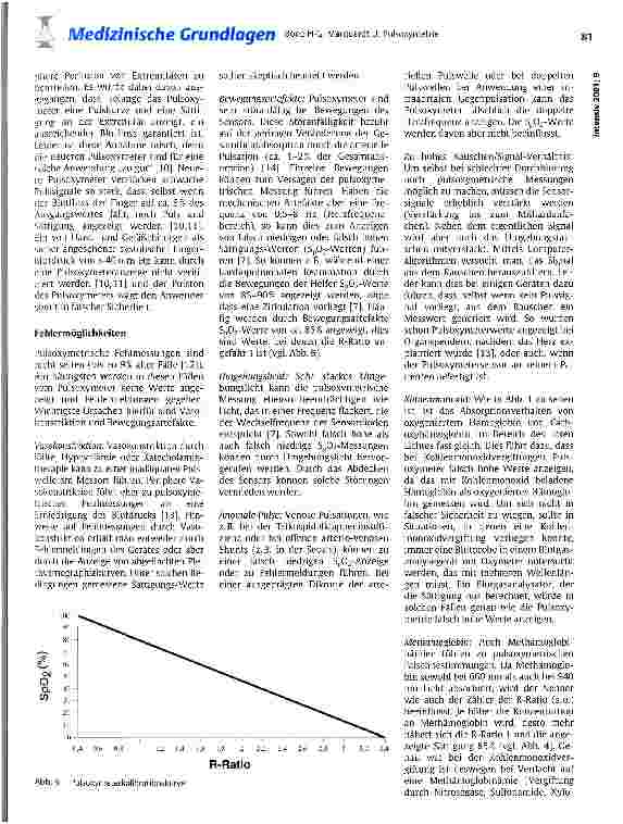 Vorschauseite 3: Pulsoxymetrie - Technischen Grundlagen und klinische Anwendung