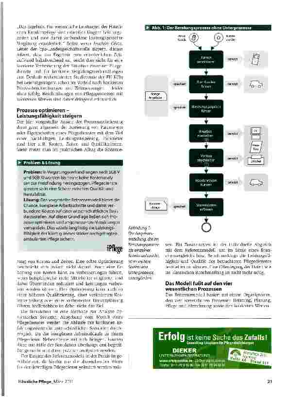 Vorschauseite 2: Mit optimierten Unternehmensabläufen die Leistungsfähigkeit ambulanter Dienste steigernTransparente Prozesse
