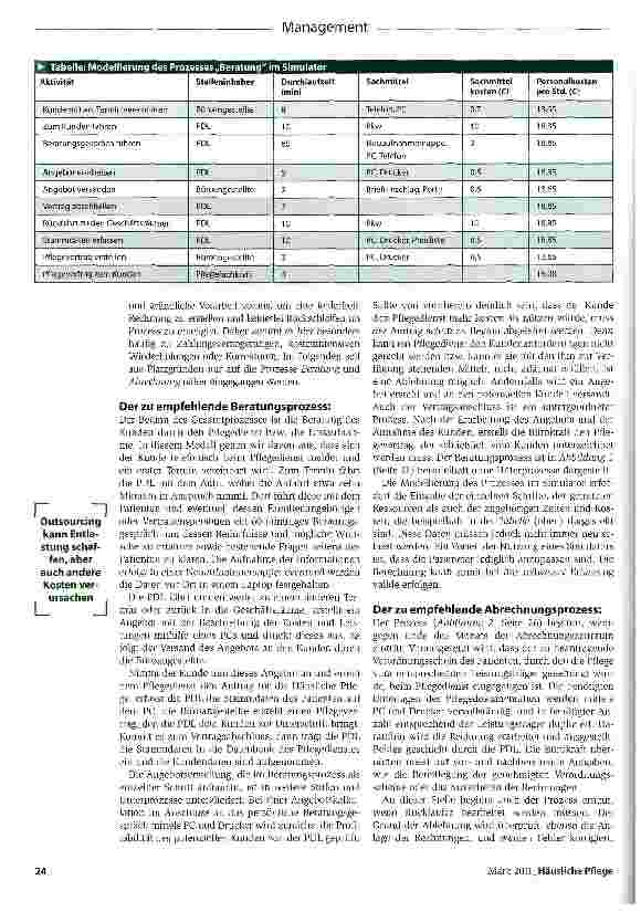 Vorschauseite 5: Mit optimierten Unternehmensabläufen die Leistungsfähigkeit ambulanter Dienste steigernTransparente Prozesse