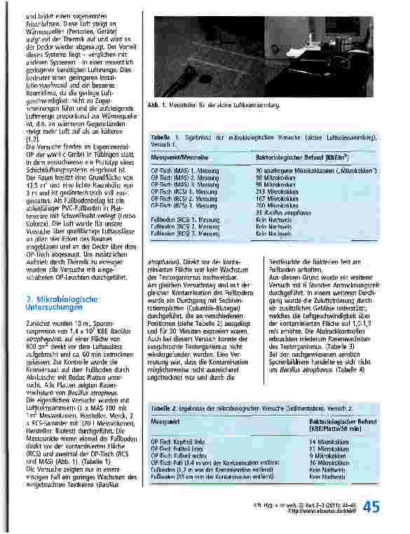 Vorschauseite 2: Versuche zum Einfluss der Bodenkontamination auf die Kontamination des OP-Gebiets bei Schichtlüftungssystemen