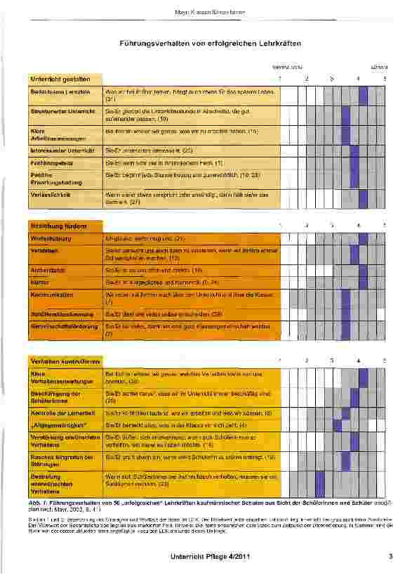 Vorschauseite 2: Klassen führen lernen - mithilfe des Linzer Diagnosebogens zur Klassenführung