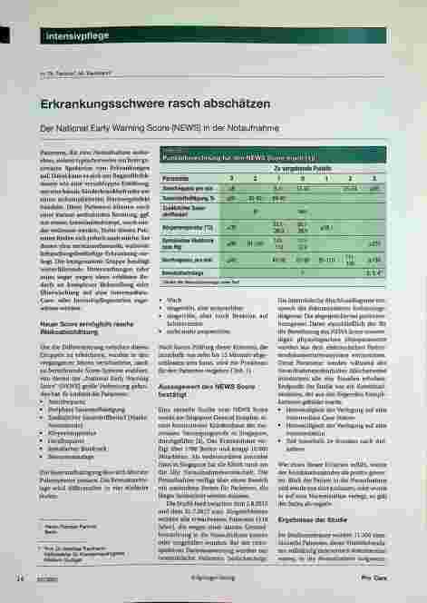 Vorschauseite 1: Erkrankungsschwere rasch abschätzen: Der National Early Warning Score (NEWS) in der Notaufnahme