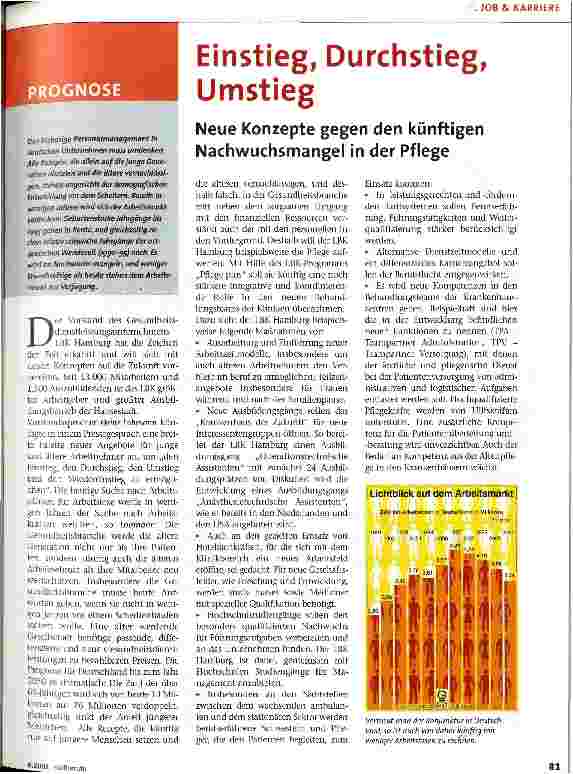 Vorschauseite 1: Einstieg, Durchstieg, Umstieg