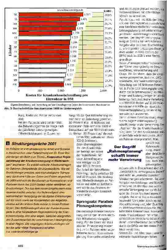 Vorschauseite 3: Das Krankenhaus im DRG-Zeitalter