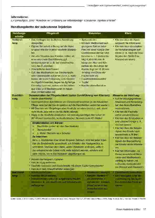 Vorschauseite 4: Einen Menschen vor Entlassung zur selbstständigen subcutanen Injektion anleiten