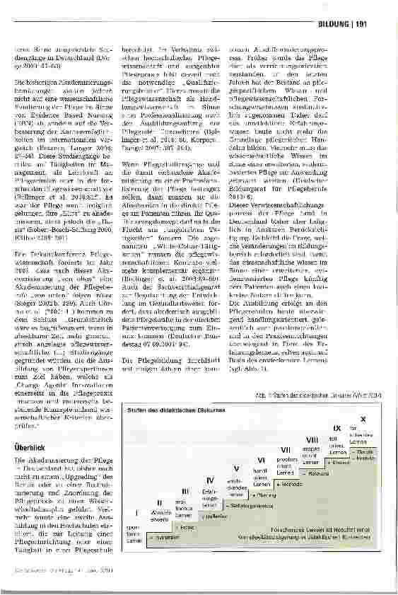 Vorschauseite 2: Akademisierung Warum Pflege studieren?