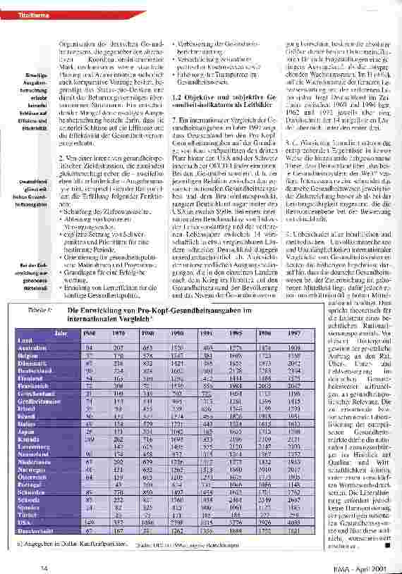 Vorschauseite 2: Einseitige Orientierung an den Ressourcen Dokumentation Teil I / Gutachten 2000/2001 des Sachverständigenrates