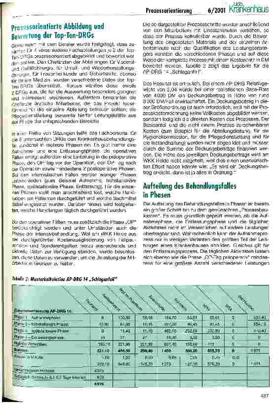 Vorschauseite 4: Effiziente Prozessorientierung am Westküstenklinikum Heide