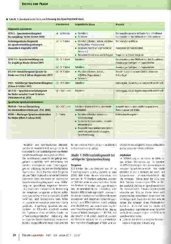 Vorschauseite 5: Frühdiagnostik bei Sprachverständnisstörungen