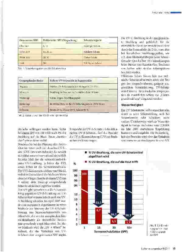 Vorschauseite 6: Schutz vor UV-Strahlung