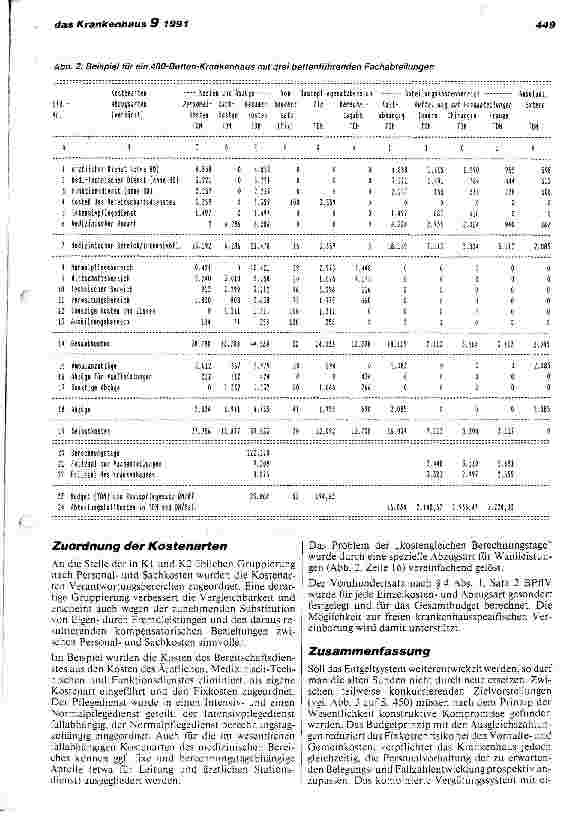 Vorschauseite 3: Abteilungsentgelte für fallabhängige Koste in einem System der flexiblen Budgetierung