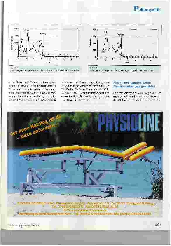 Vorschauseite 2: Die Poliomyelitis - Spinale Kinderlähmung noch immer eine Herausforderung