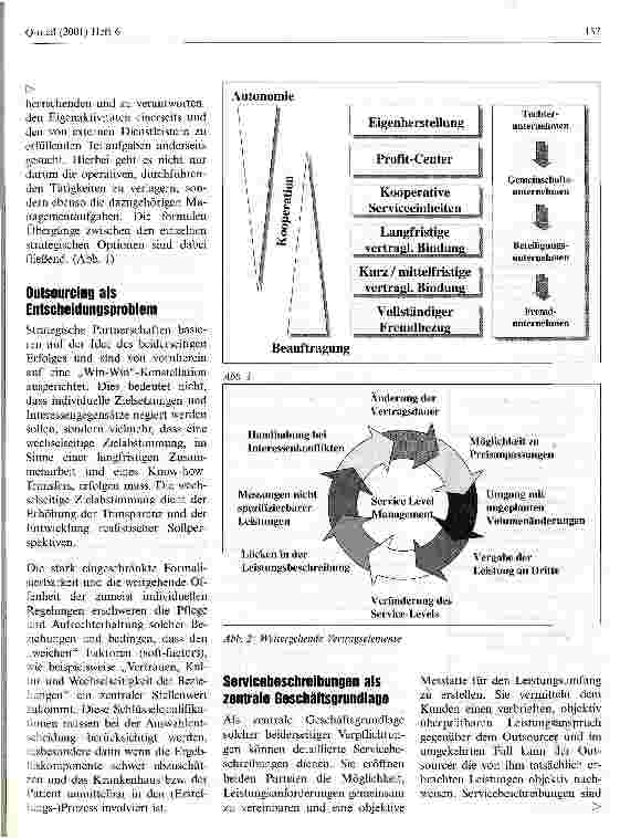 Vorschauseite 2: Outsourcing - eine strategische Perspektive für das Krankenhaus?