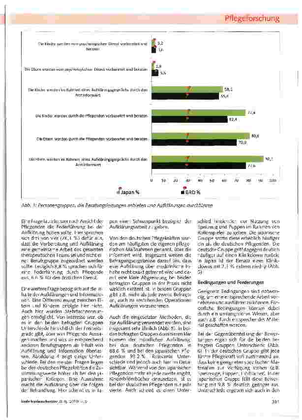 Vorschauseite 4: Die Reduzierung von Ängsten von Kindern vor Untersuchungen und Operationen