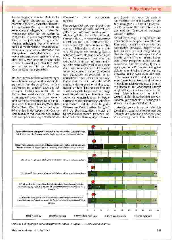 Vorschauseite 6: Die Reduzierung von Ängsten von Kindern vor Untersuchungen und Operationen