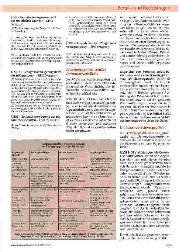 Vorschauseite 2: Die Schweigepflicht der Mitarbeiterim Gesundheitswesen ist das Fundamentfür das Vertrauen der Patienten