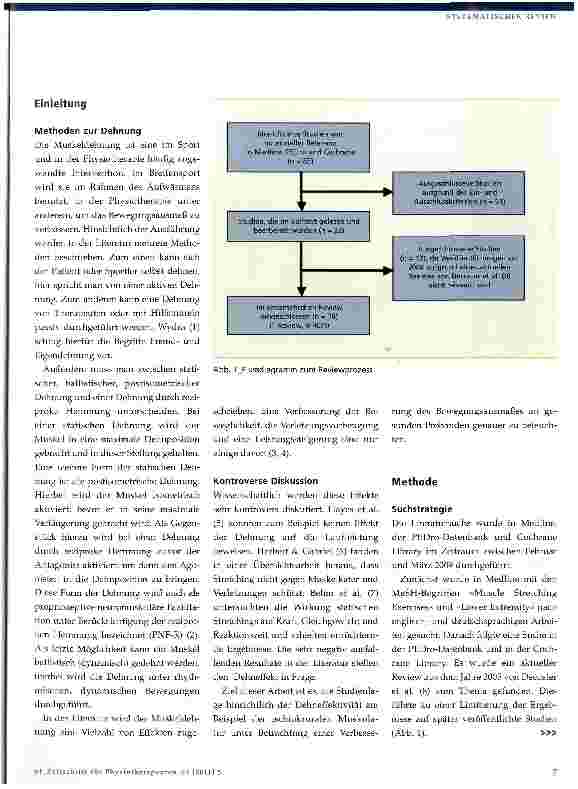 Vorschauseite 2: Stretching auf dem Prüfstand