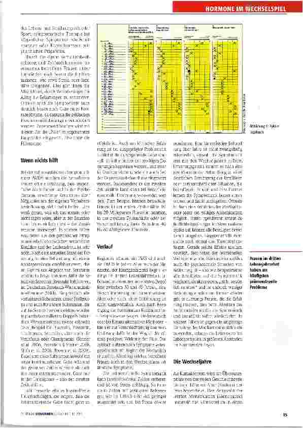 Vorschauseite 3: psychische Befindlichkeit