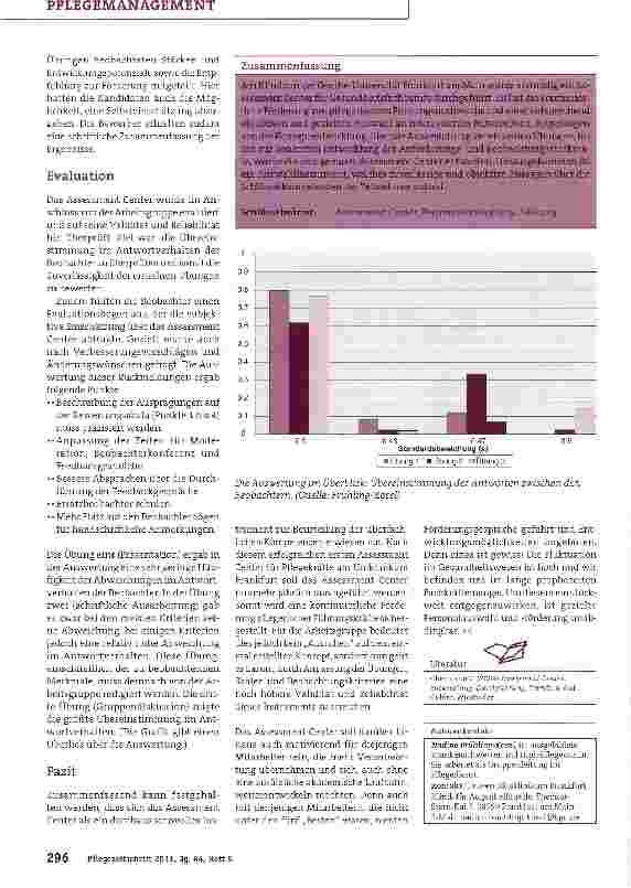 Vorschauseite 3: Headhunting mit System