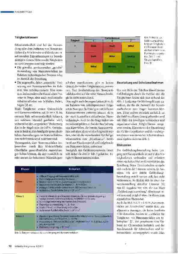 Vorschauseite 3: Gefährdungsbeurteilung bei Nanomaterialien