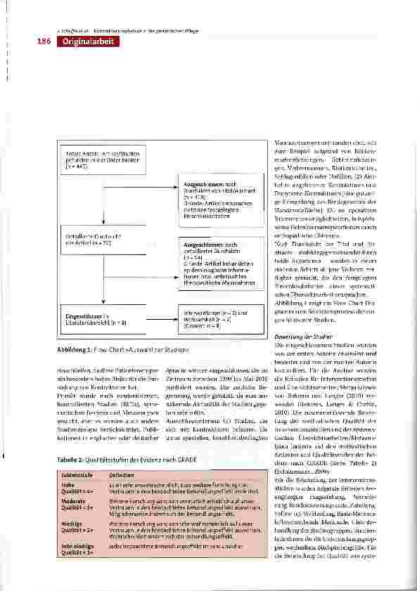 Vorschauseite 4: Präventive Maßnahmen zur Kontrakturprophylaxein der geriatrischen Pflege«Eine systematische Übersichtsarbeit.