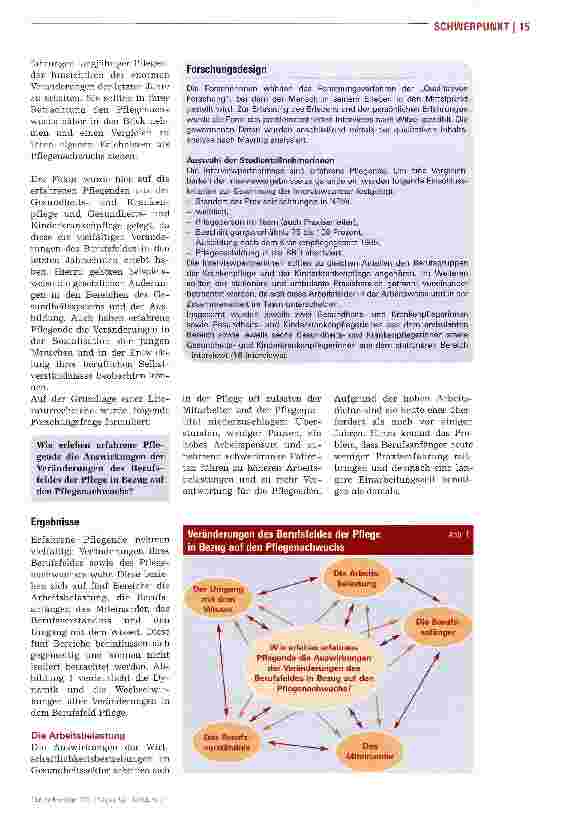 Vorschauseite 2: Der Pflegenachwuchs heute ganz anders als gestern