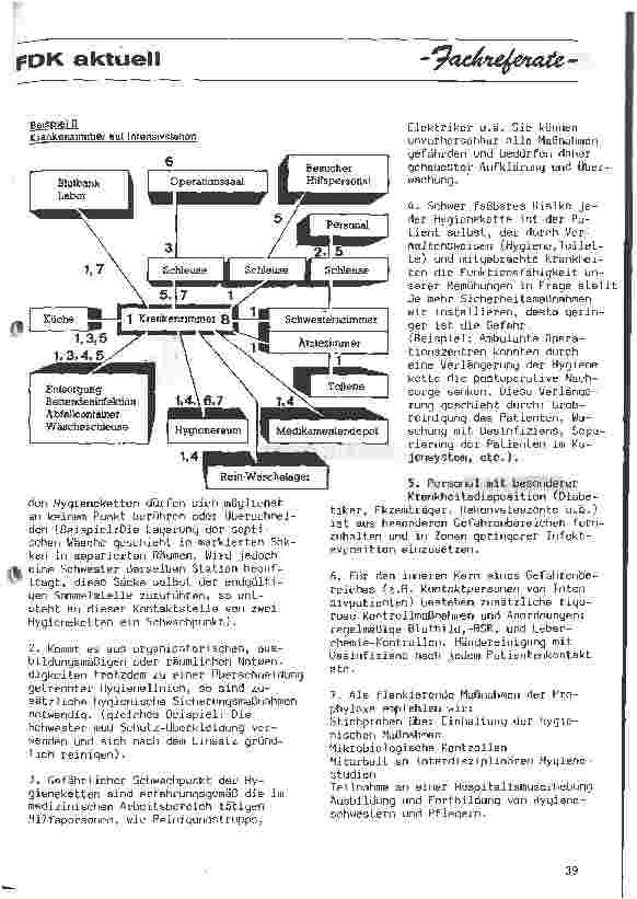 Vorschauseite 3: Von der Infektionskette zur Hygienekette
