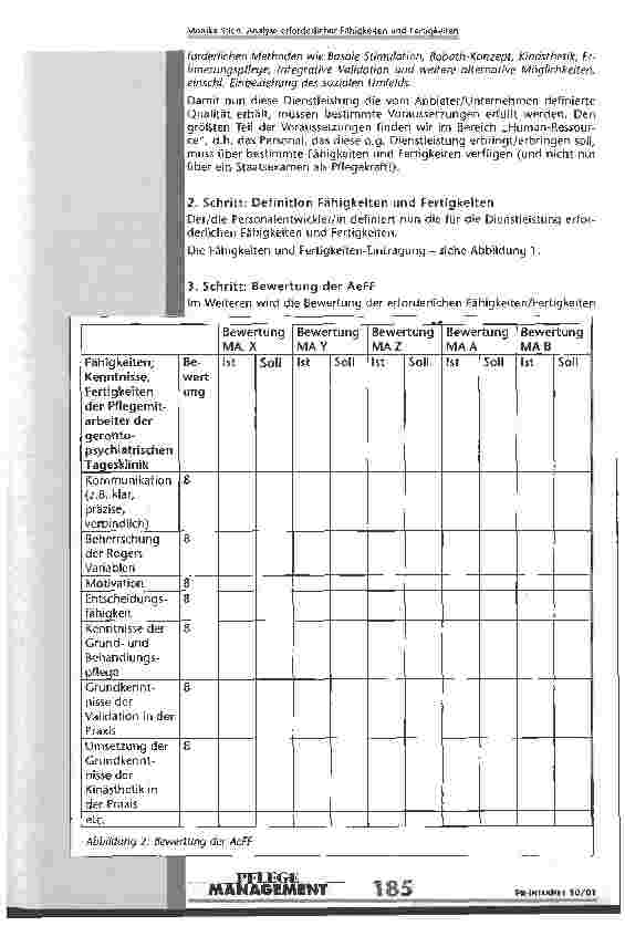 Vorschauseite 3: Analyse erforderlicher Fähigkeiten und Fertigkeiten