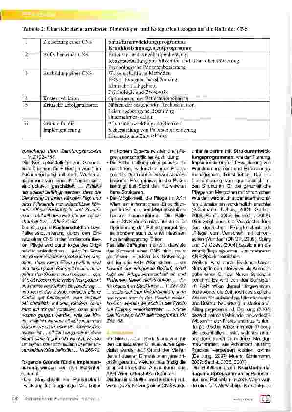 Vorschauseite 4: Von der Pflegeberatung zu Advanced Nursing Practice: eine visionäre Wegbeschreibung für das Allgemeine Krankenhaus der Stadt Wien - Medizinischer Universitätscampus (AKH Wien)
