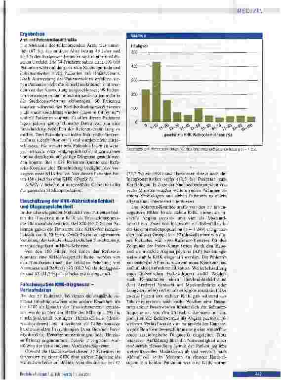 Vorschauseite 3: Koronare Herzerkrankung -Diagnose im Niedrigprävalenzbereich