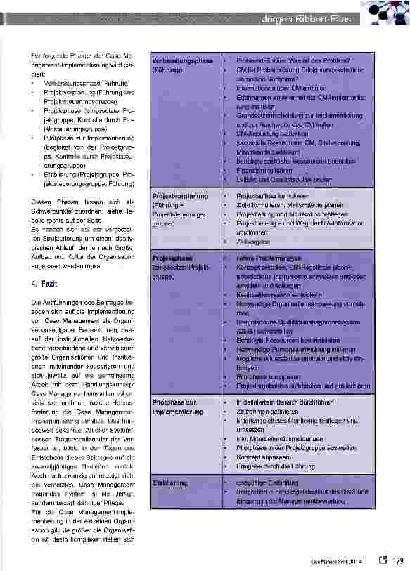 Vorschauseite 6: Die Implementierung von Case Management als Organisationsaufgabe