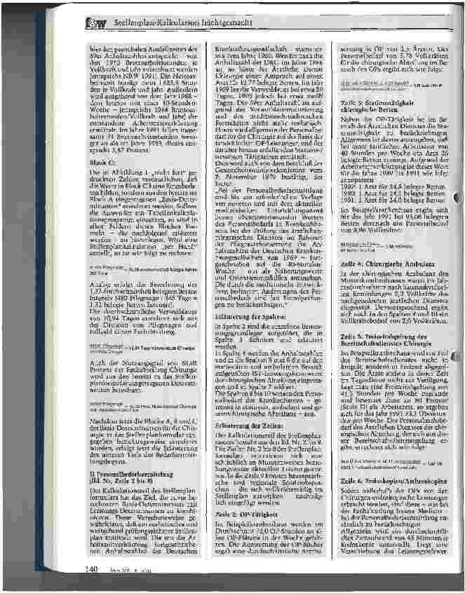 Vorschauseite 4: Stellenplan-Kalkulation leichtgemacht Aus der Praxis für die Praxis: Ärztlicher Dienst - Chirurgie