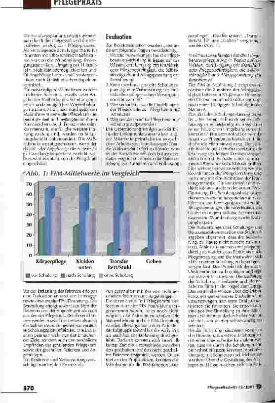 Vorschauseite 2: Erste Ergebnisse des Modellprojekts