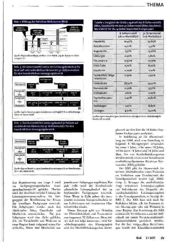Vorschauseite 4: Möglichkeiten der fachgruppenspezifischen Risikoadjustierung der Verhältniszahlen für eine zeitgemäße Versorgungsplanung