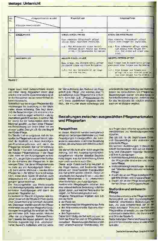 Vorschauseite 3: Pflege - was ist das?