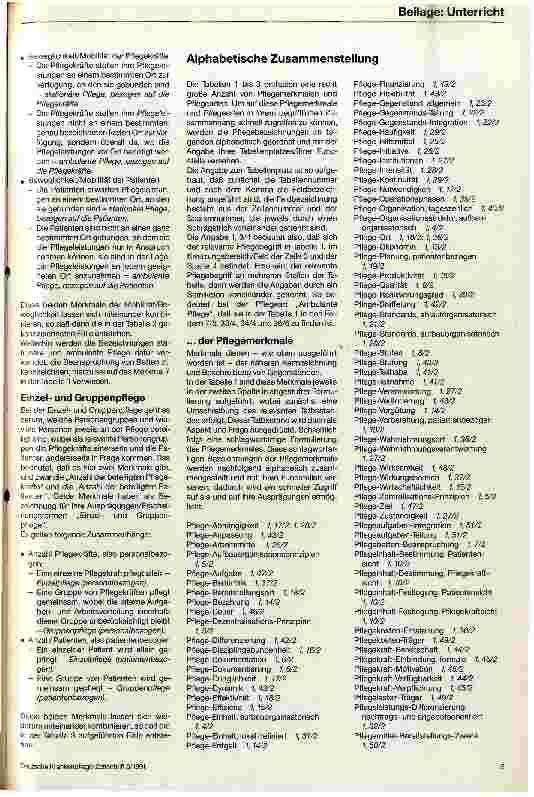 Vorschauseite 4: Pflege - was ist das?