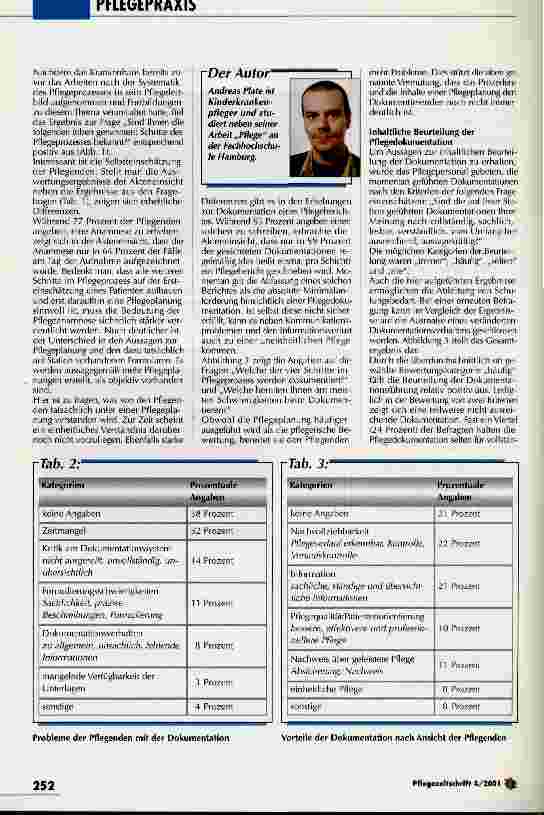 Vorschauseite 4: Selbsteinschätzung und Handeln der Pflegenden klaffen auseinander