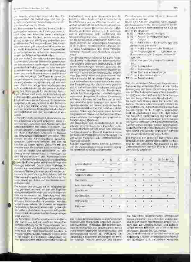 Vorschauseite 5: Probleme der Inbetriebnahme und Umzugsplanung