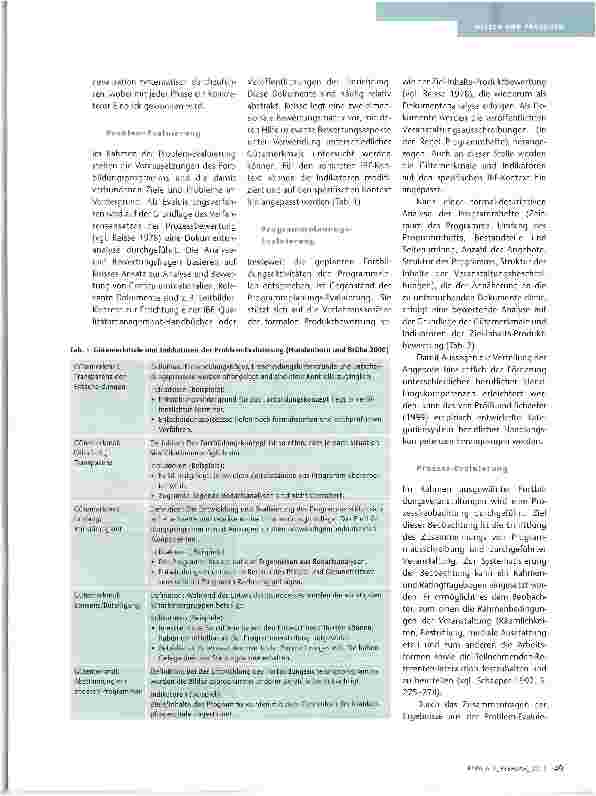 Vorschauseite 6: EVALUATION INNERBETRIEBLICHER FORTBILDUNGÜBERPRÜFUNG DER KONSISTENZ UND AUSWIRKUNGEN