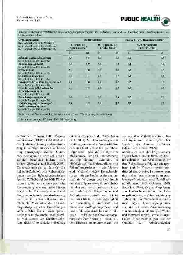 Vorschauseite 2: Die Bedeutung von Organisationsmerkmalen für den Rehabilitationserfolg