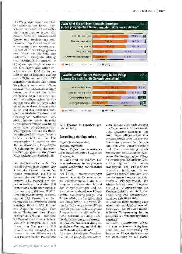 Vorschauseite 3: Wie versorgen wir die Patienten von morgen?